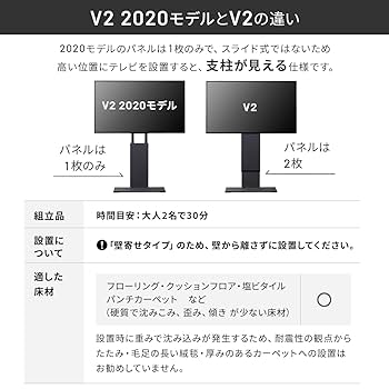 WALL V2 ロータイプ (2020モデル) ウォールナット×ブラック Amazon.co.jp: EQUALS イコールズ テレビ台 壁寄せテレビ